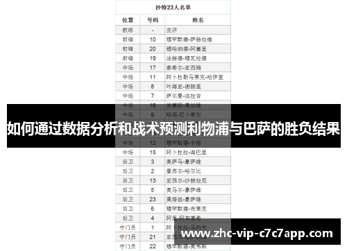 如何通过数据分析和战术预测利物浦与巴萨的胜负结果