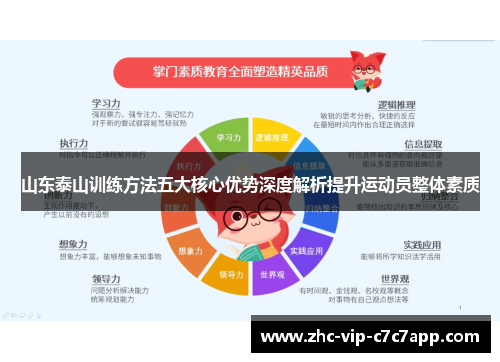 山东泰山训练方法五大核心优势深度解析提升运动员整体素质 山东泰山训练方法五大核心优势深度解析提升运动员整体素质