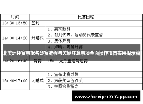 北美洲杯赛事报名参赛流程与关键注意事项全面操作指南实用提示篇 北美洲杯赛事报名参赛流程与关键注意事项全面操作指南实用提示篇
