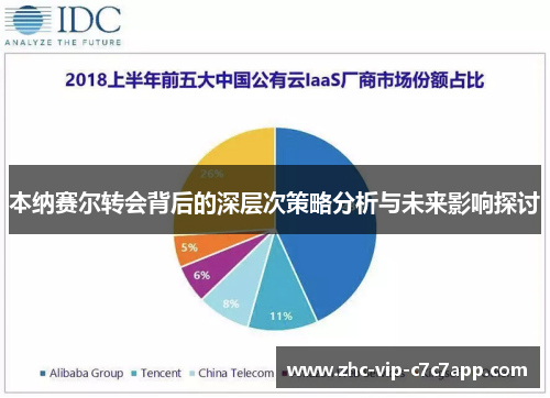本纳赛尔转会背后的深层次策略分析与未来影响探讨