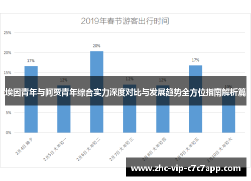 埃因青年与阿贾青年综合实力深度对比与发展趋势全方位指南解析篇