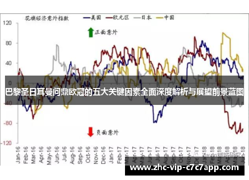 巴黎圣日耳曼问鼎欧冠的五大关键因素全面深度解析与展望前景蓝图 巴黎圣日耳曼问鼎欧冠的五大关键因素全面深度解析与展望前景蓝图