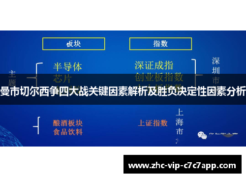 曼市切尔西争四大战关键因素解析及胜负决定性因素分析 曼市切尔西争四大战关键因素解析及胜负决定性因素分析