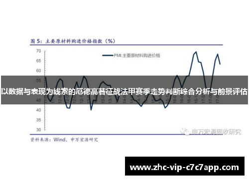 以数据与表现为线索的厄德高若征战法甲赛季走势判断综合分析与前景评估 以数据与表现为线索的厄德高若征战法甲赛季走势判断综合分析与前景评估