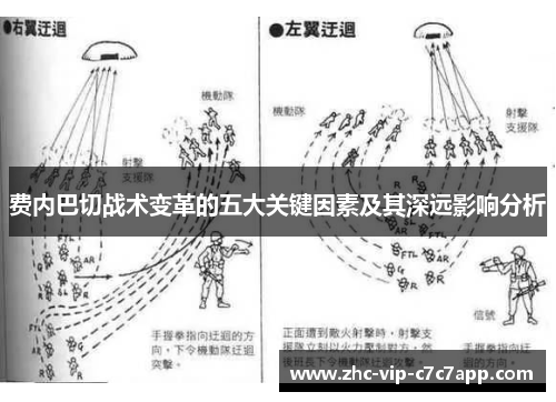 费内巴切战术变革的五大关键因素及其深远影响分析 费内巴切战术变革的五大关键因素及其深远影响分析