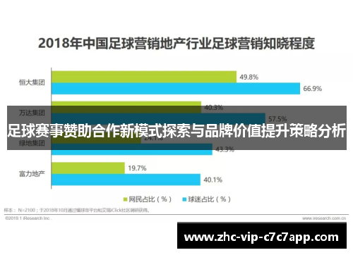 足球赛事赞助合作新模式探索与品牌价值提升策略分析 足球赛事赞助合作新模式探索与品牌价值提升策略分析