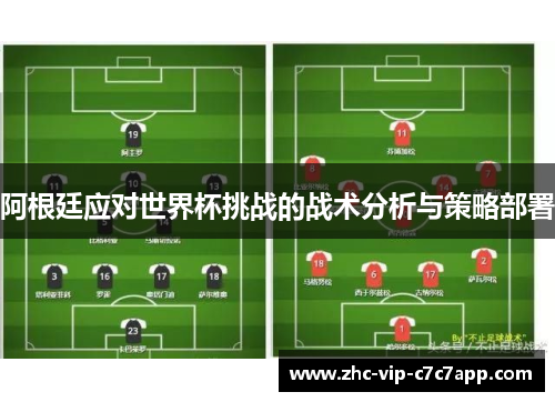 阿根廷应对世界杯挑战的战术分析与策略部署