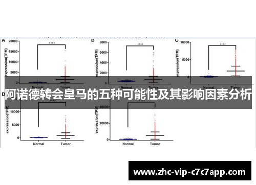 阿诺德转会皇马的五种可能性及其影响因素分析 阿诺德转会皇马的五种可能性及其影响因素分析